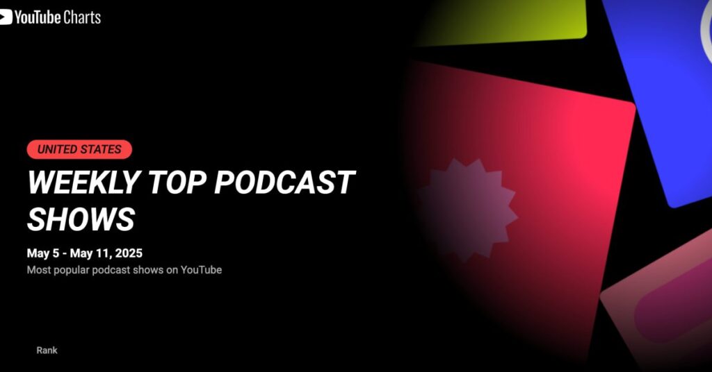 Découvrez les Classements des Meilleurs Podcasts de la Semaine sur YouTube : Ne Ratez Pas les Incontournables !